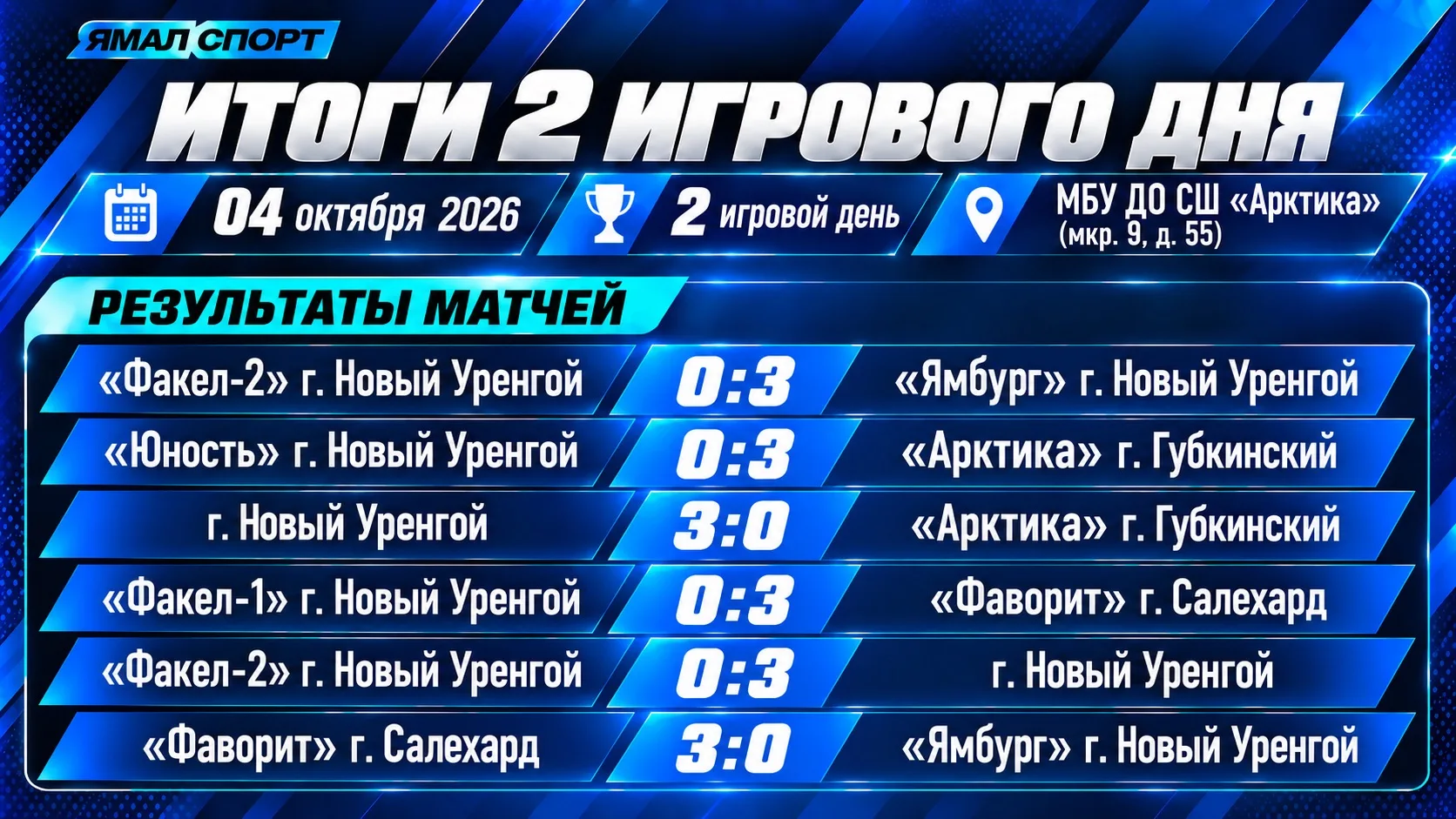 🏐 Подводим итоги второго игрового дня!