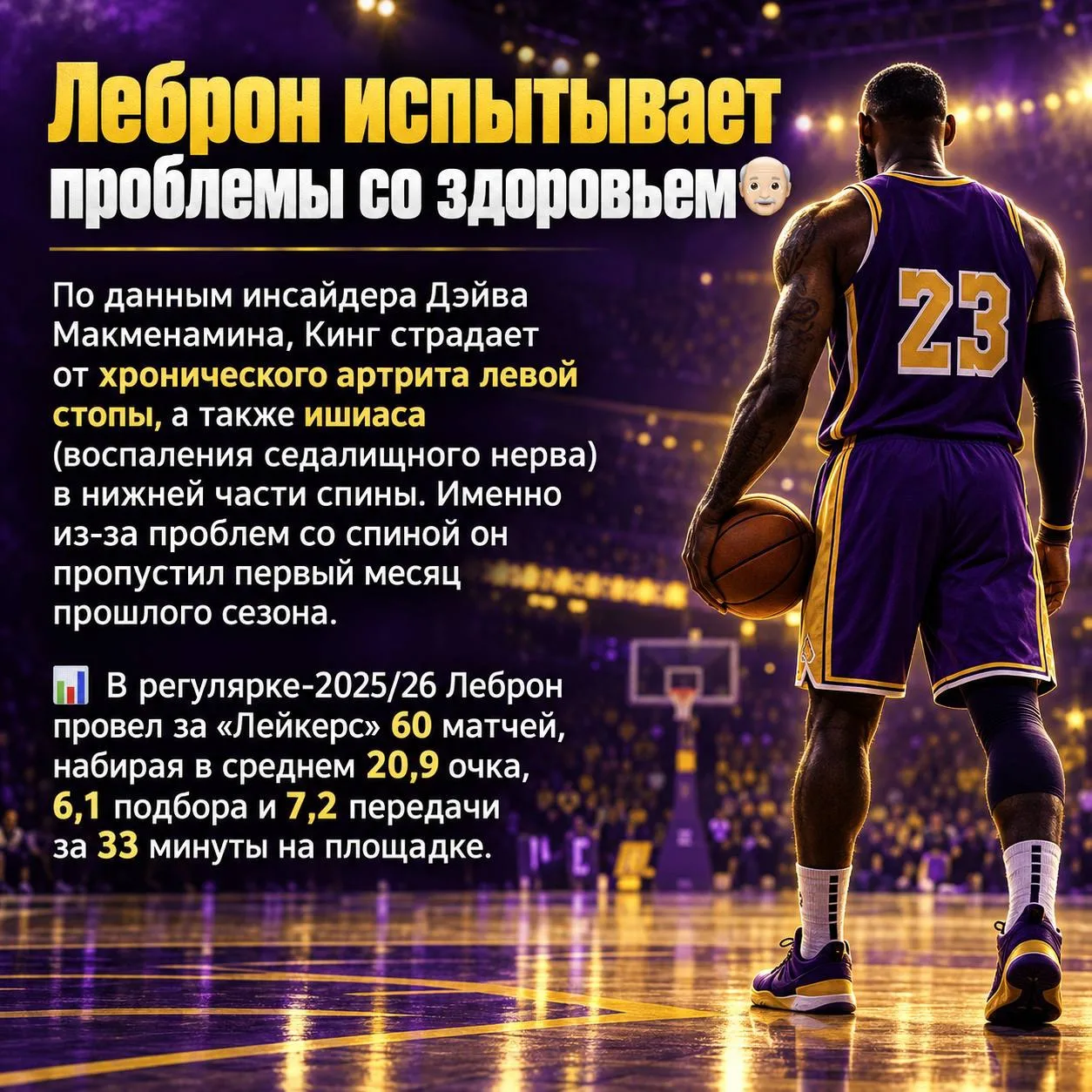 НОВОСТИ NBA 🏀