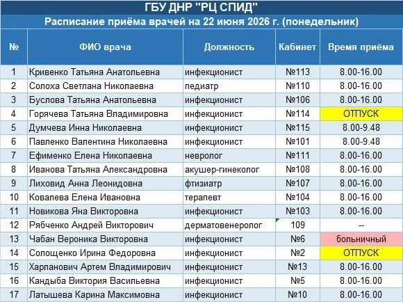 Просим внимательно следить за изменениями в расписании и расположении кабинетов приема врачей и диаг