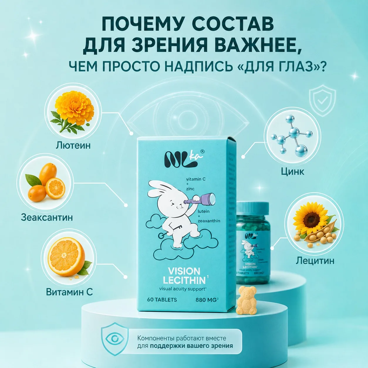 ПОЧЕМУ СОСТАВ ДЛЯ ЗРЕНИЯ ВАЖНЕЕ, ЧЕМ ПРОСТО НАДПИСЬ «ДЛЯ ГЛАЗ»?