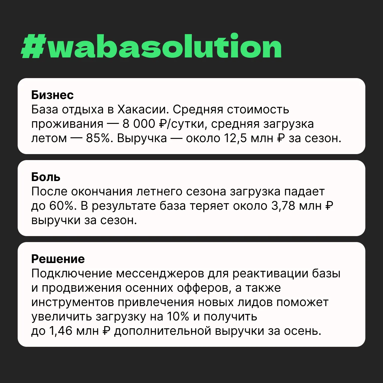 #wabasolution