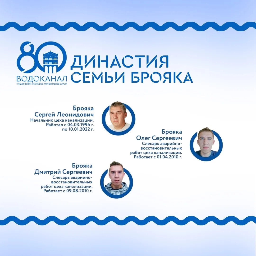 Рассказываем о трудовых династиях областного "Водоканала"!