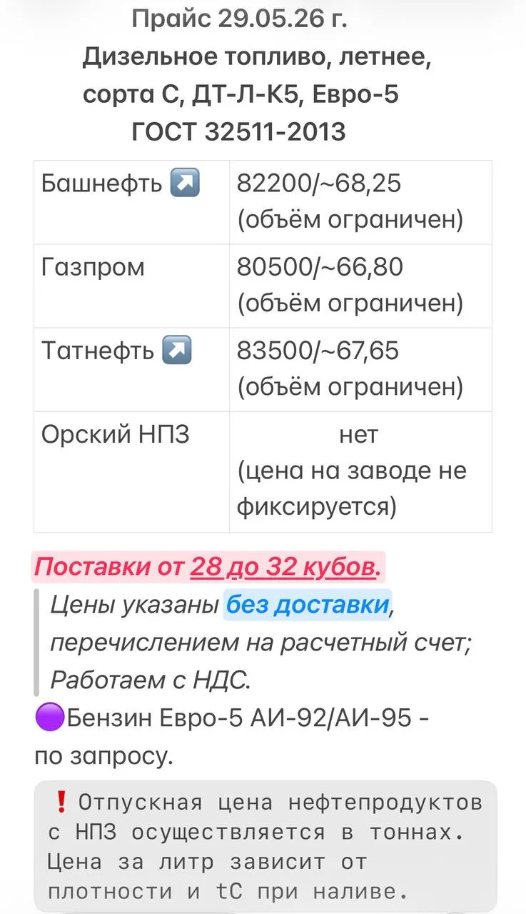 Добрый день! 🌞