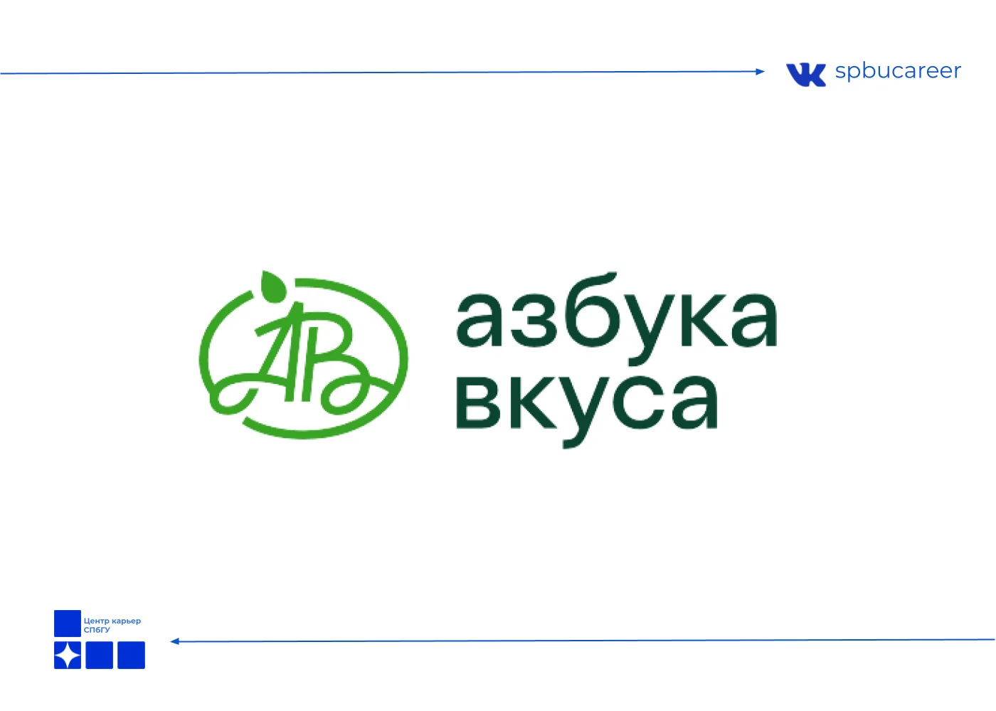 «Азбука вкуса». Офис 

Требуется: Дизайнер коммуникаций

Точка на карте: Москва

Обязанности:
- Разр
