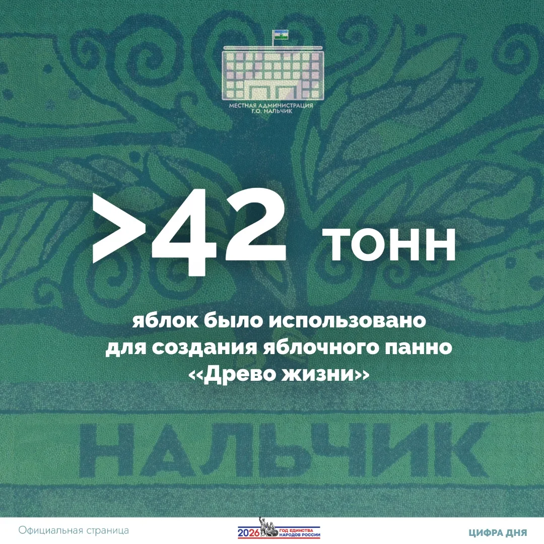 В 2019 году на площади Абхазии в рамках первого гастрономического фестиваля было создано уникальное 
