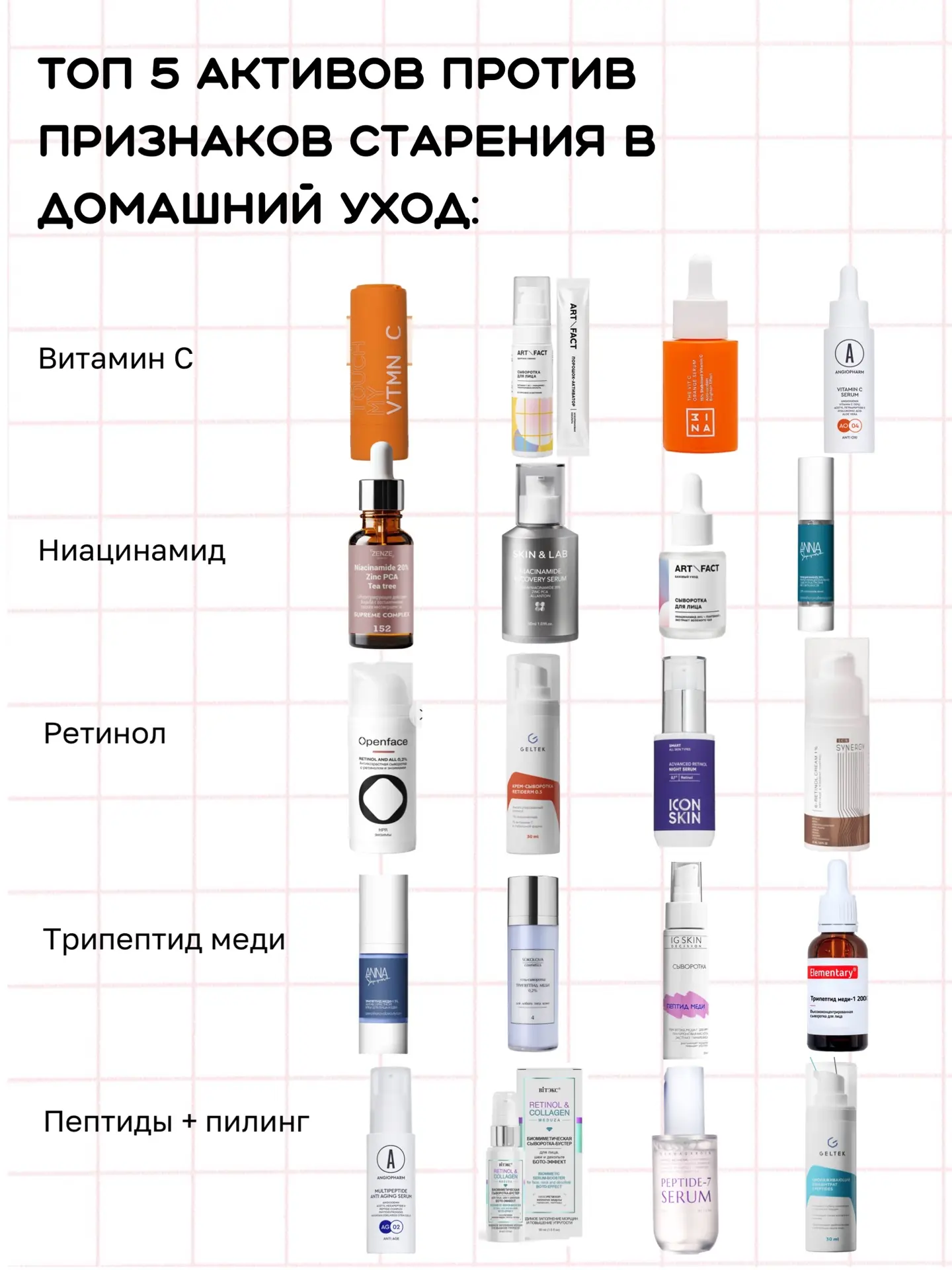 Топ 5 активов в косметике, если вы хотите омолодиться♥️