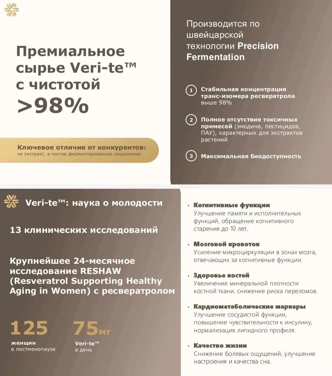 Я знала про ресвератрол, как активатор генов долголетия, но то, что он ещё и положитель...