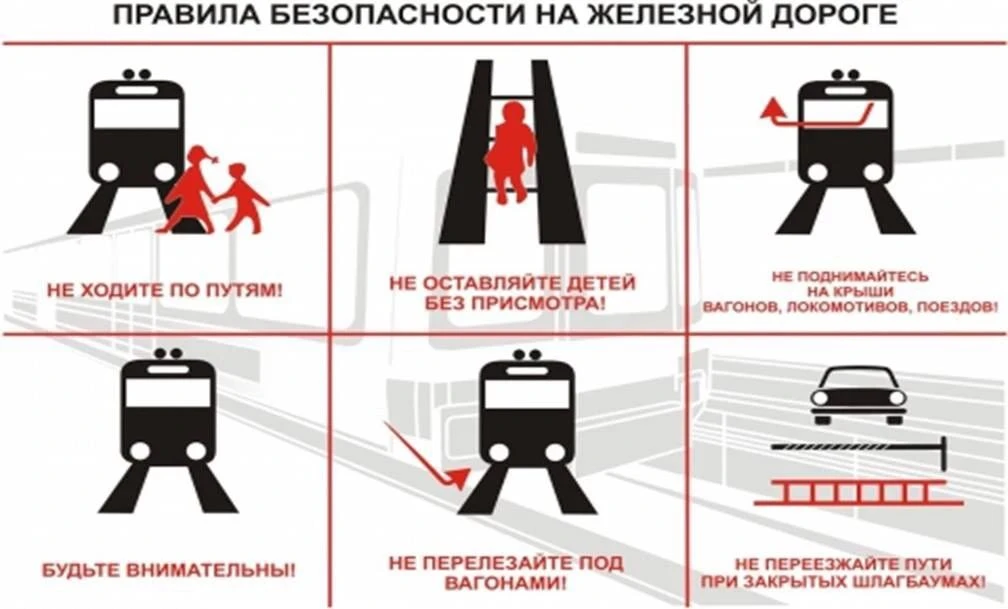 Профилактическая работа по предупреждению  непроизводственного травматизма на железнодо...