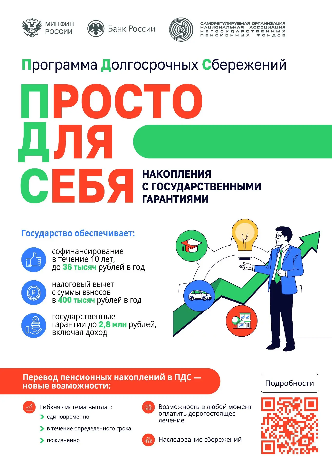 🔈 Информационные материалы программы долгосрочных сбережений