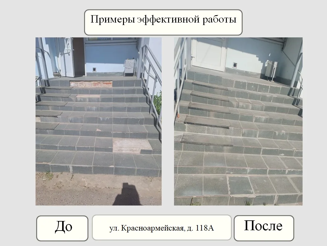 Итоги недели: работа Управления муниципального контроля Йошкар-Олы

За прошедшую неделю сотрудники У