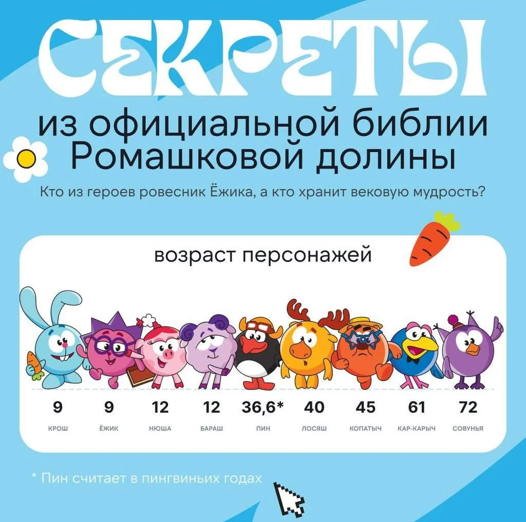 Изображение 1 к публикации «Netflix Нетфликс | Фильмы, сериалы и кино»