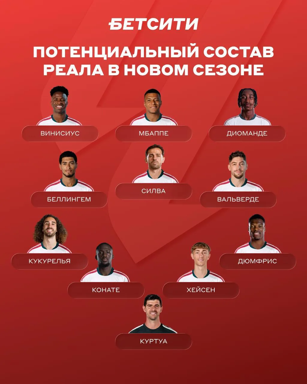 👑 Новый «Галактикос» впечатляет!

Перес серьезно обновил состав «Реала» летом – в команду пришли Бе