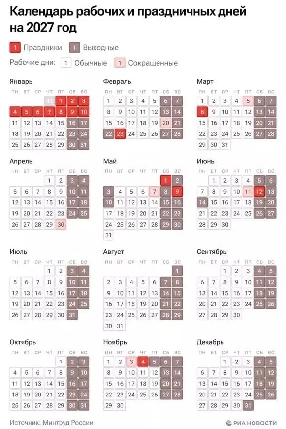 📆 Утверждены праздничные и выходные дни в 2027 году