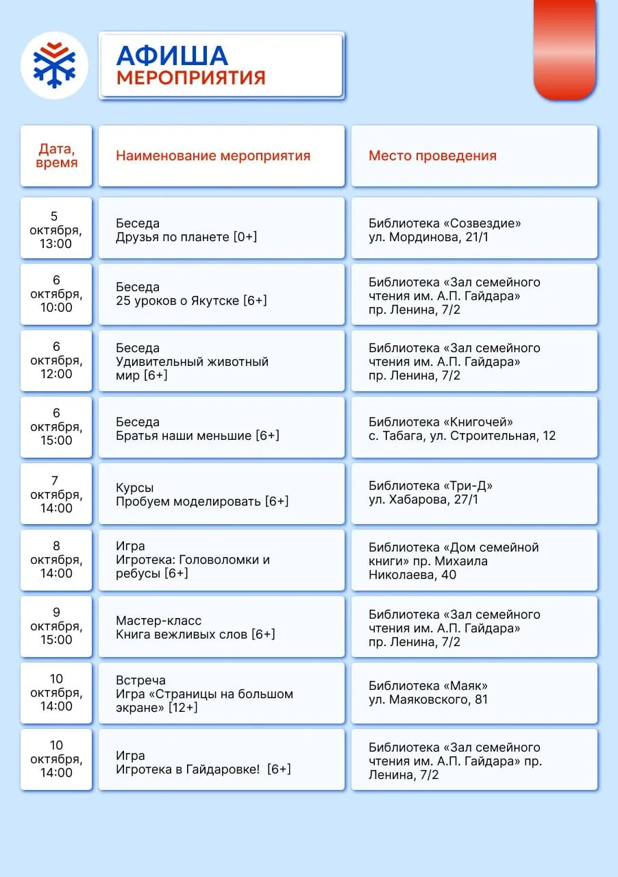 ✍️📌 Афиша мероприятий библиотек Якутска на неделю с 5 по 11 октября.