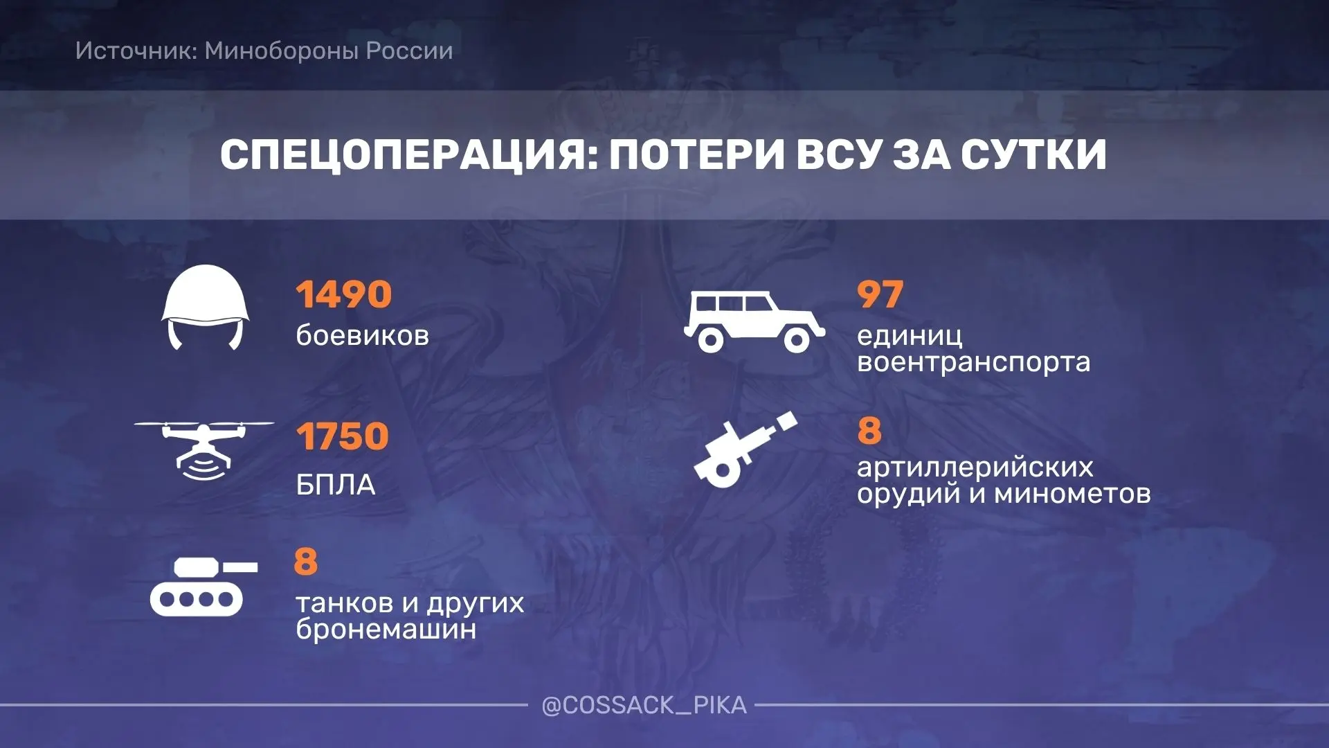 ВС РФ освободили Голубково в Запорожской области, сообщило Минобороны.