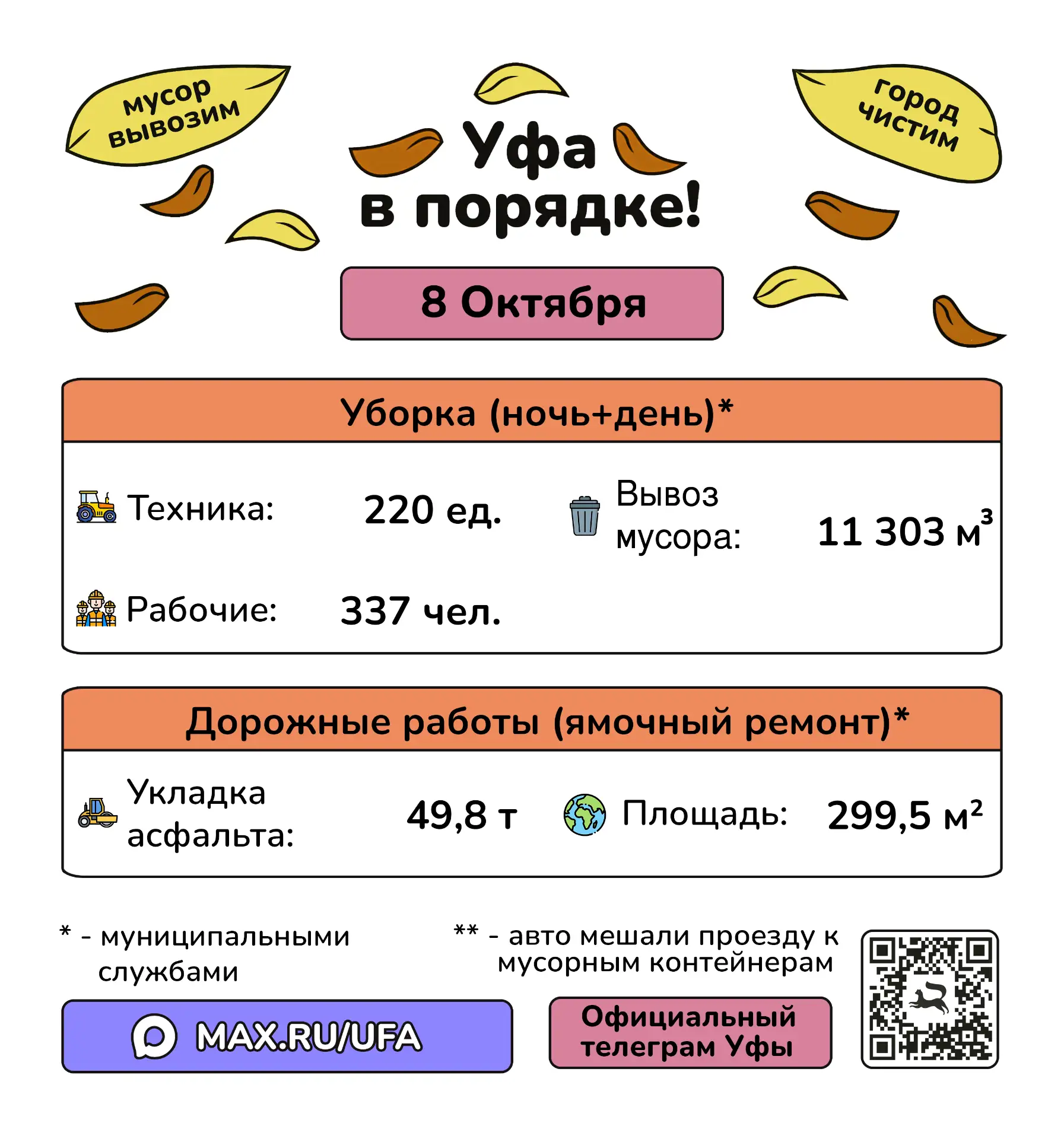 🍁 #уфавпорядке 🍁