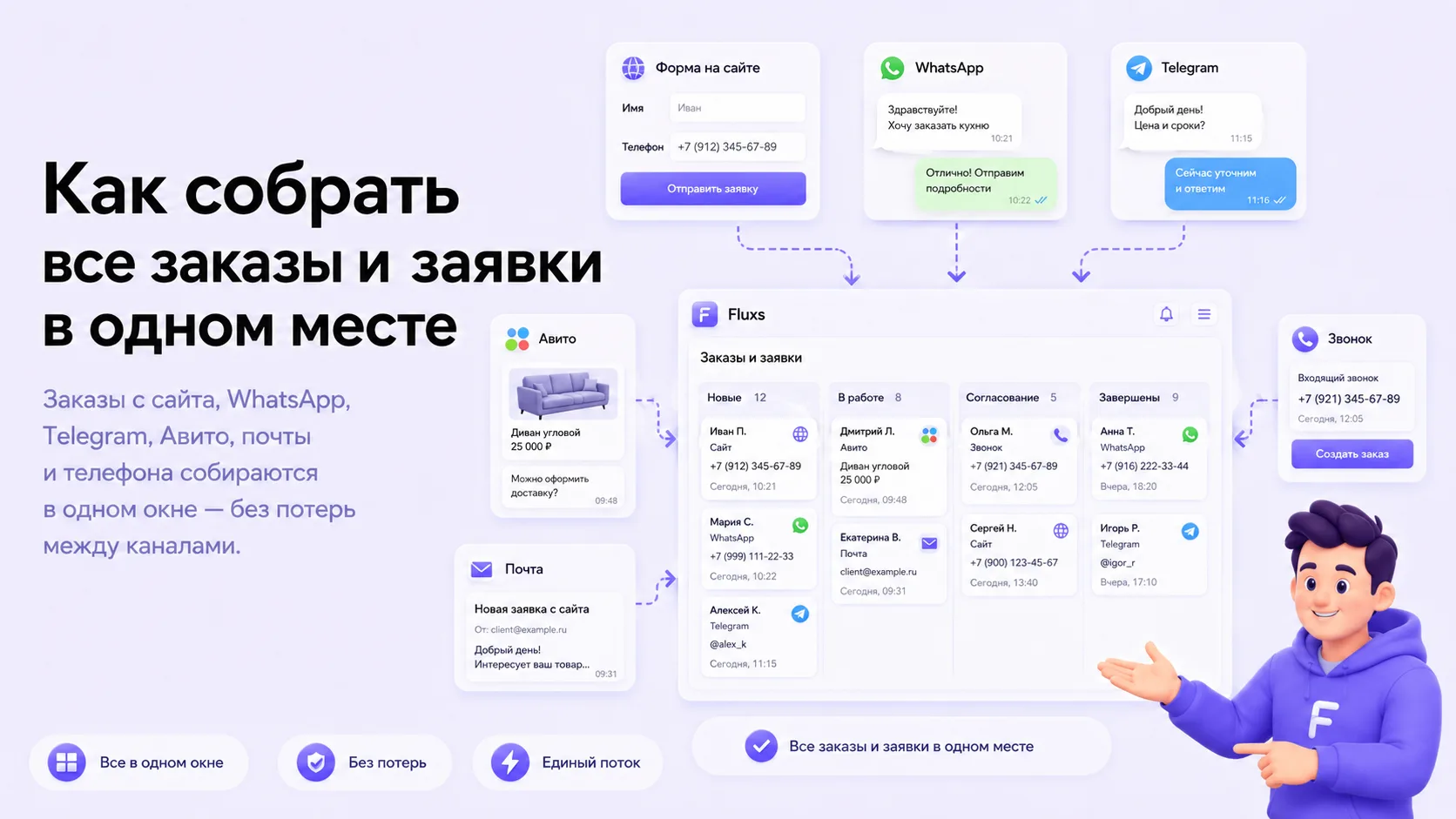 Оплачен? Собран? Отгружен? Если ответ на эти вопросы — «сейчас у менеджеров спрошу», заказы у вас жи