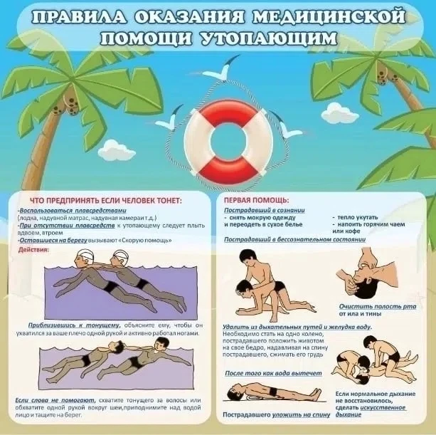 🌊 Безопасность на воде: что должен знать каждый ребёнок

Лето невозможно представить без рек, озёр,