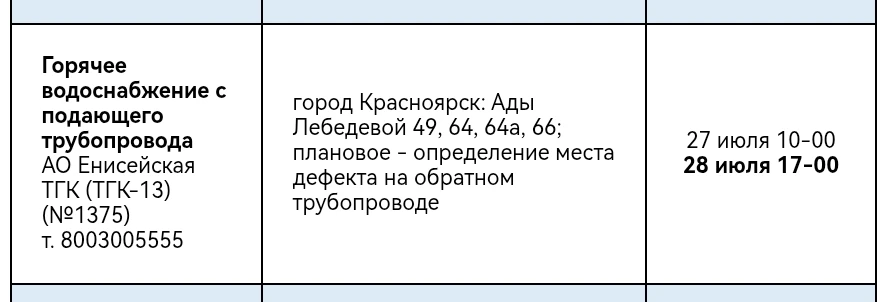 Медиа публикации