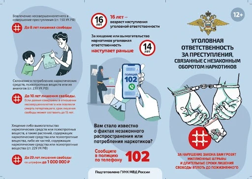 Уважаемые родители (законные представители)!