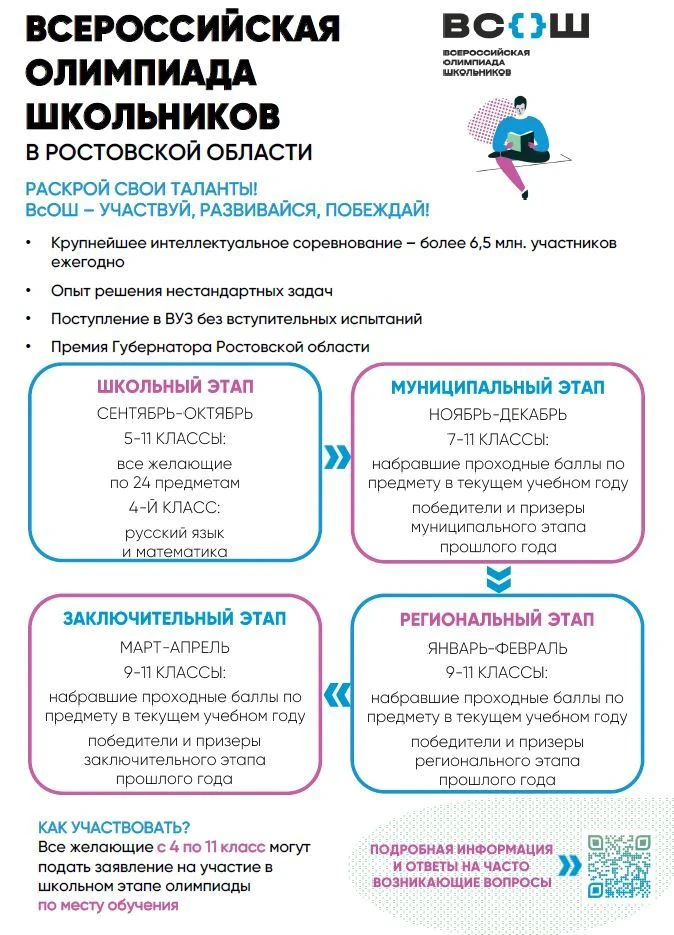 Всероссийская олимпиада школьников в Ростовской области: твой путь к успеху!