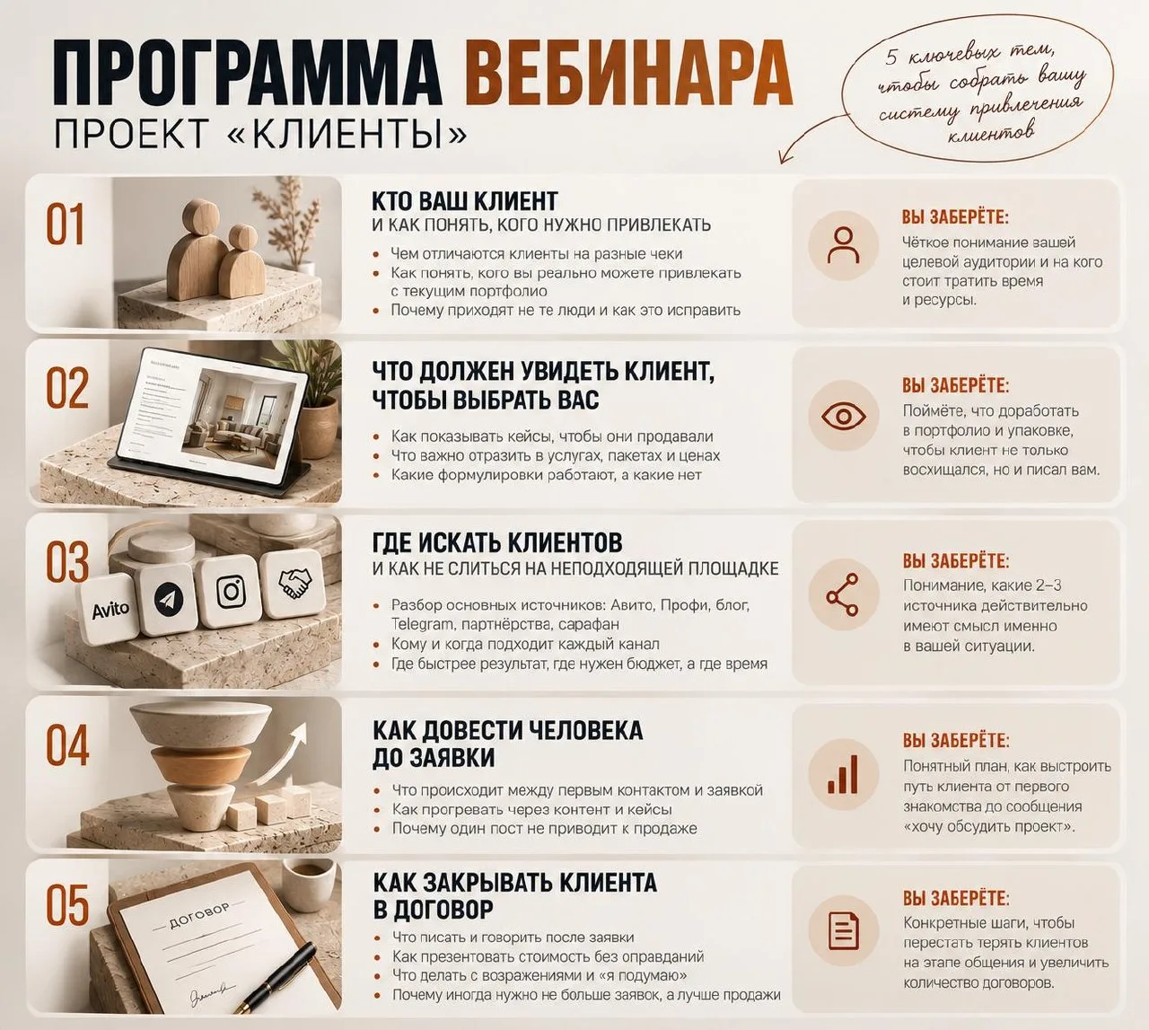 РАСПИСАНИЕ ЛЕКЦИИ "ПРОЕКТ КЛИЕНТЫ"
