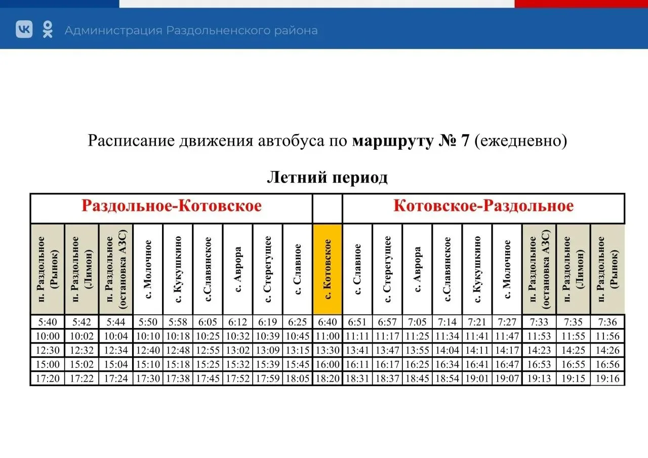 ⚡Уважаемые жители Раздольненского района! ️⚡

С 20 июня 2026 года муниципальный транспорт в Раздольн