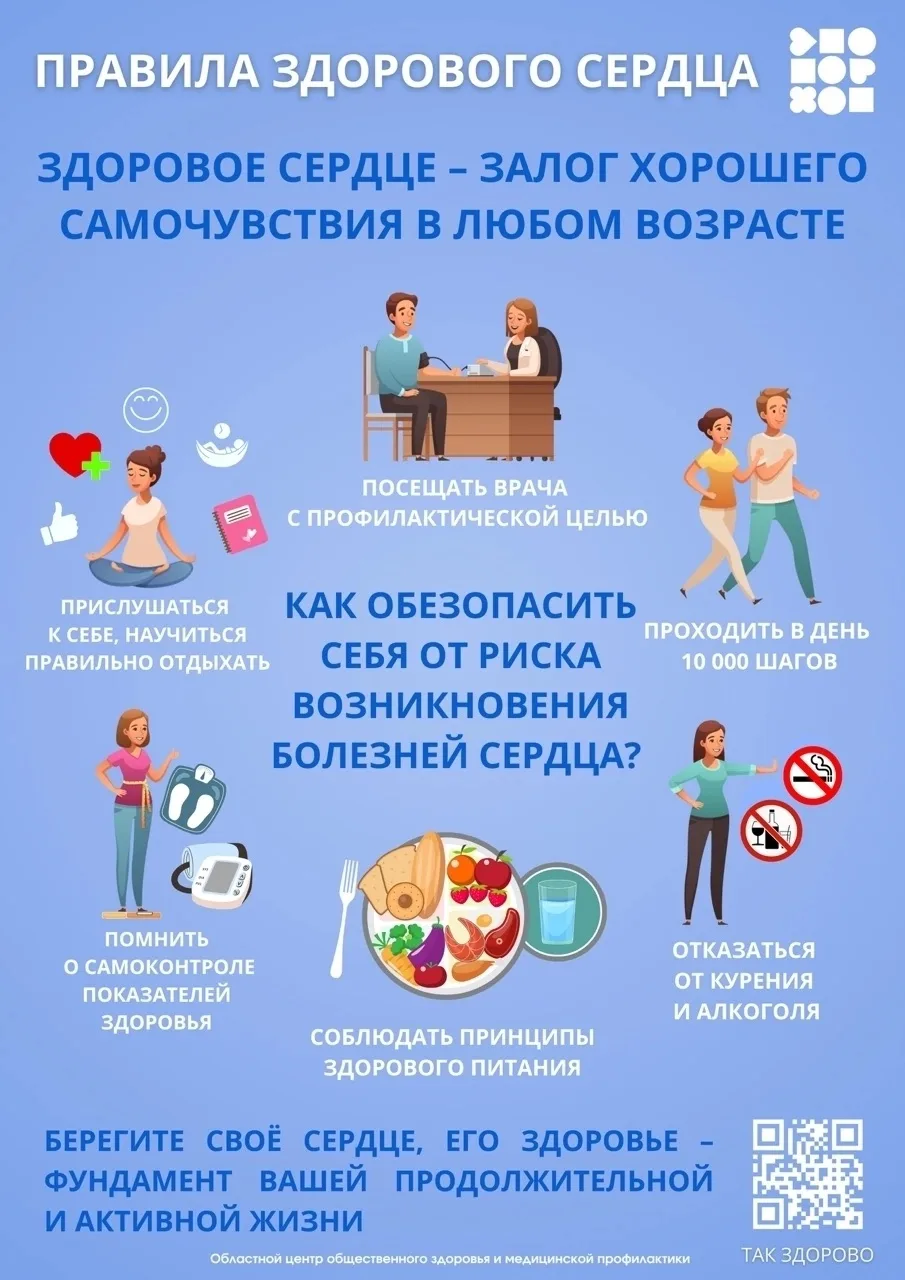 На этой неделе Минздрав России в рамках нацпроекта «Продолжительная и активная жизнь» д...