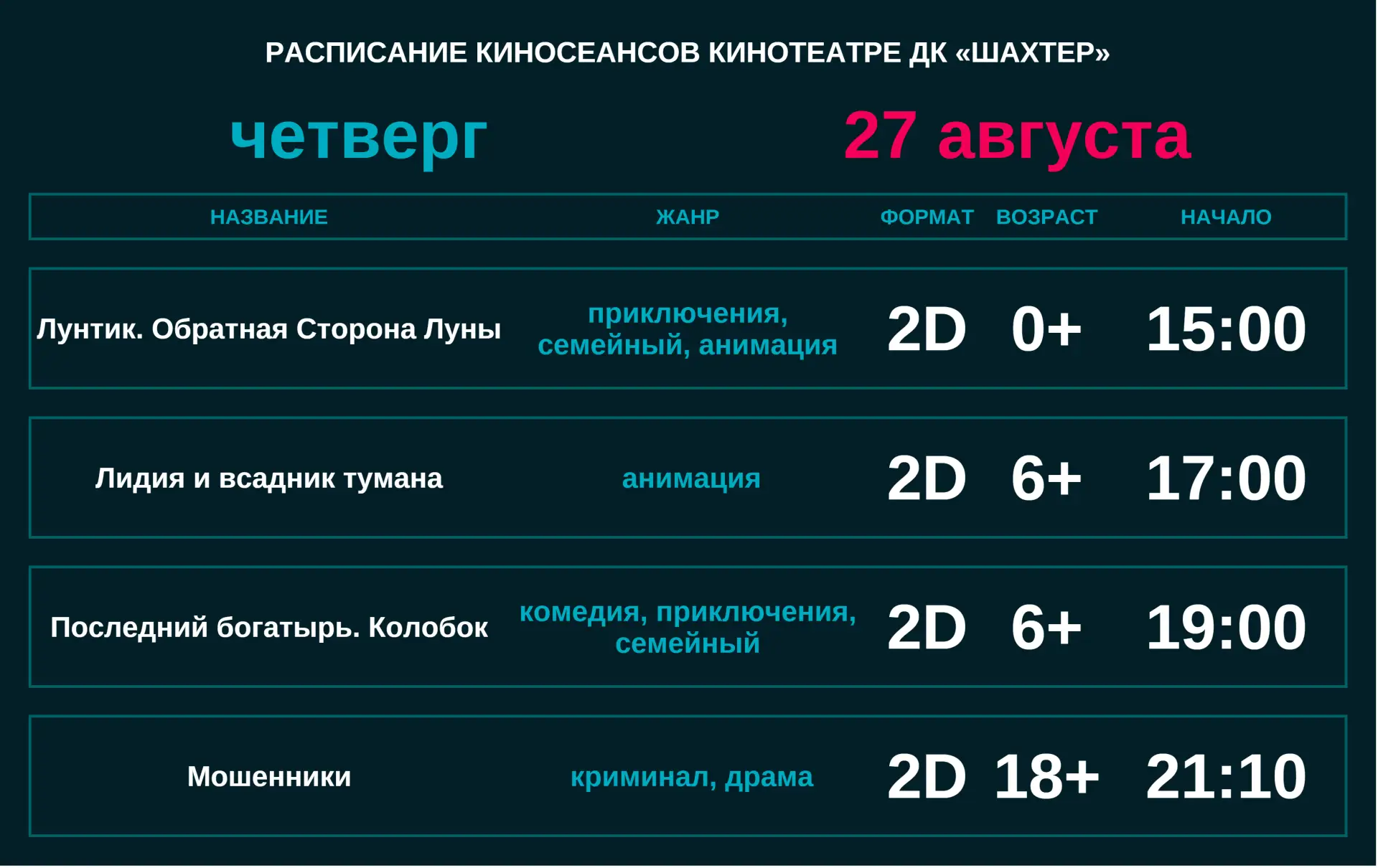 Сегодня в прокате
