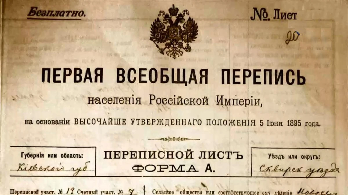 Данные Первой Всеобщей переписи населения 1897 года