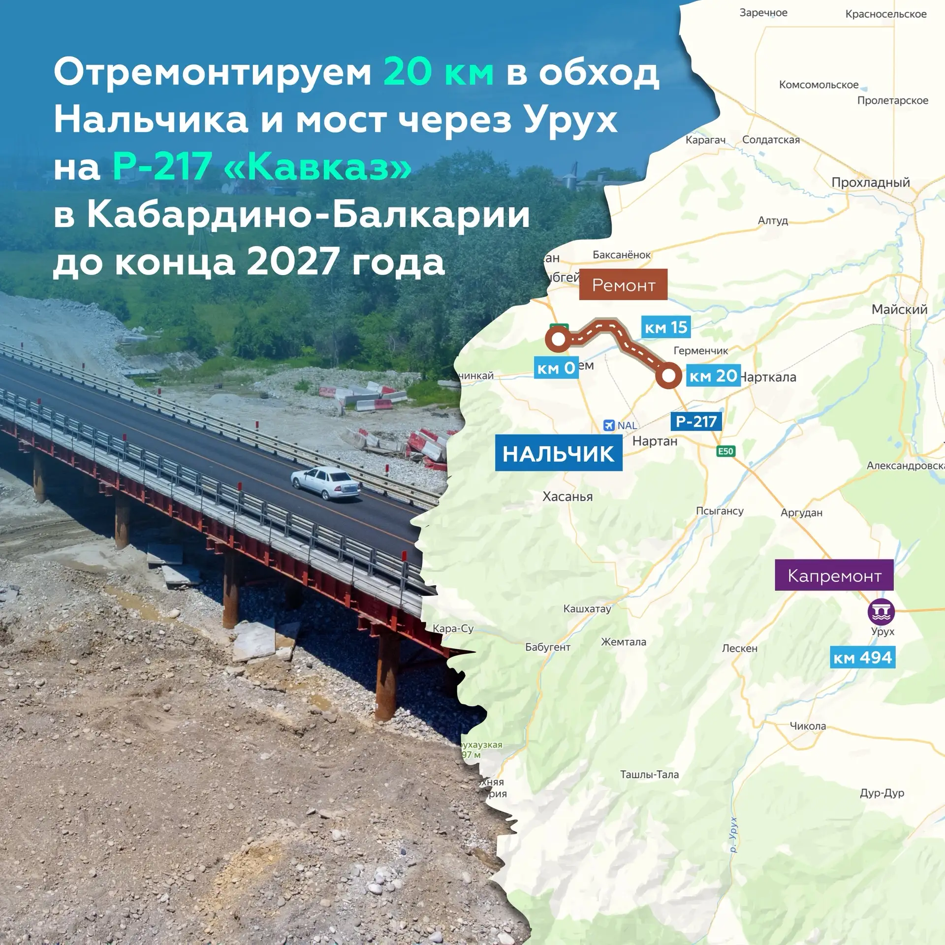 Продолжаем обновление трассы Р-217 «Кавказ» в Кабардино-Балкарии

Приводим к нормативу один из самых