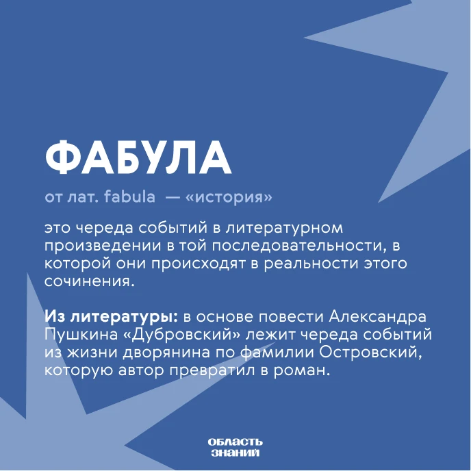 📚 Слово дня. Если коротко: фабула — это основная история, стержень произведения.