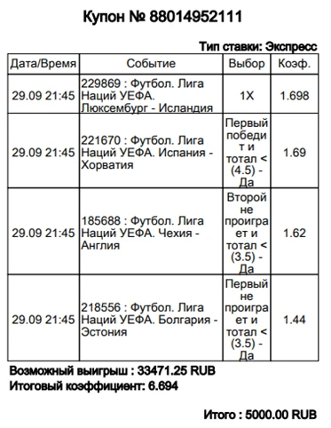 📌Новый формат ⤵️ КОЭФФИЦИЕНТ 6.7