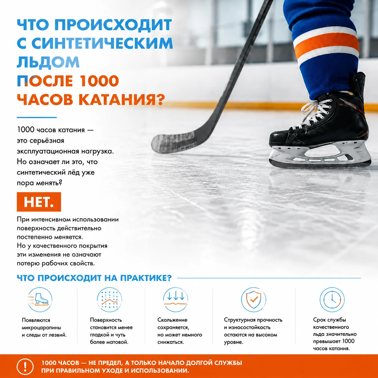 Что происходит с синтетическим льдом после 1000 часов катания? ⛸️