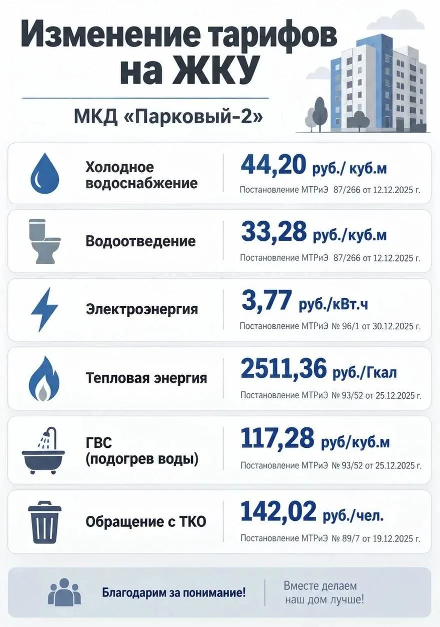 ‼️Внимание!‼️