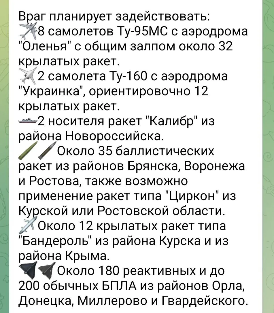🇷🇺🇺🇦 На сегодняшнюю ночь прогнозируют фулл-хаус, включающий стратегическую авиацию,...
