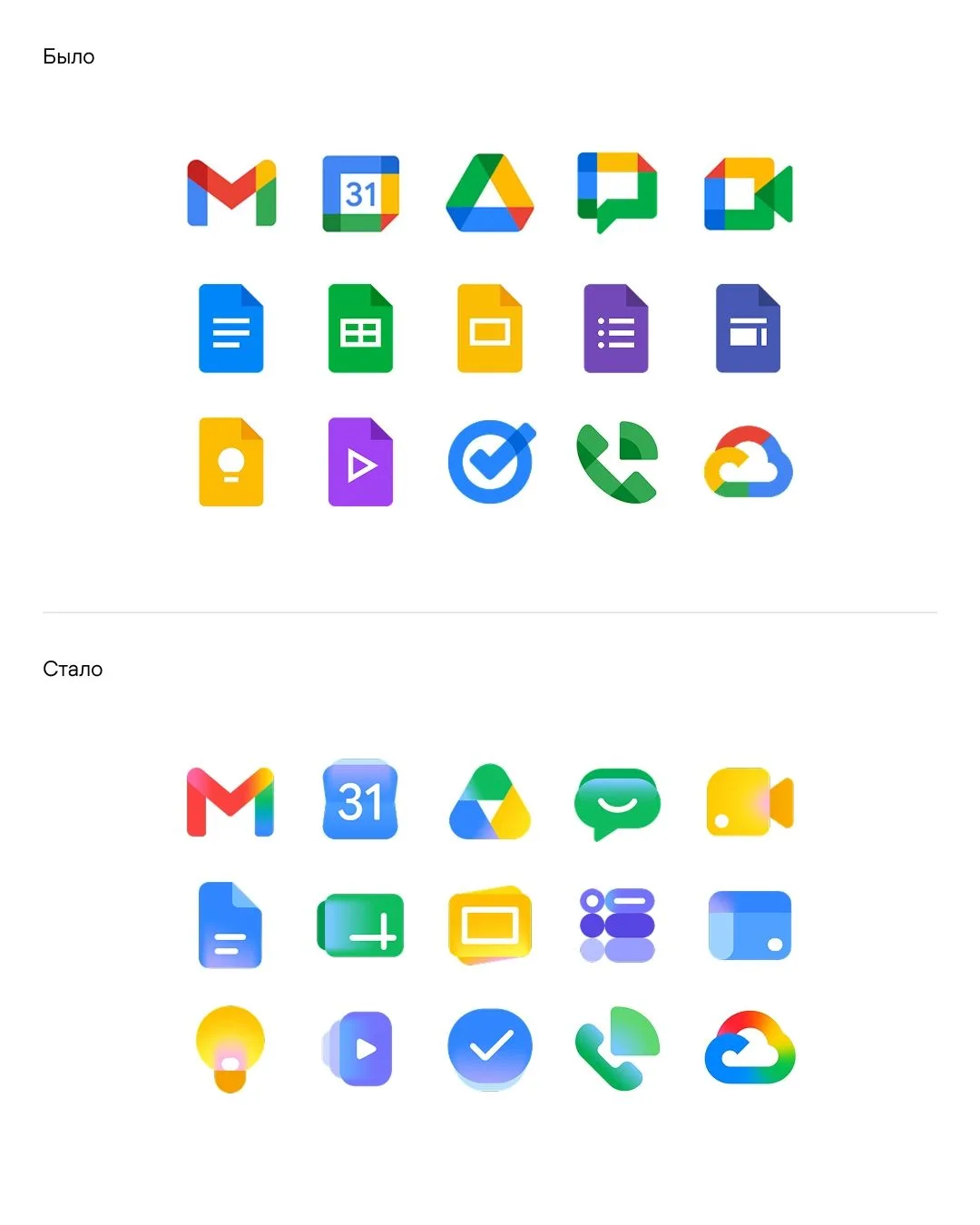 Google устал от своей системности