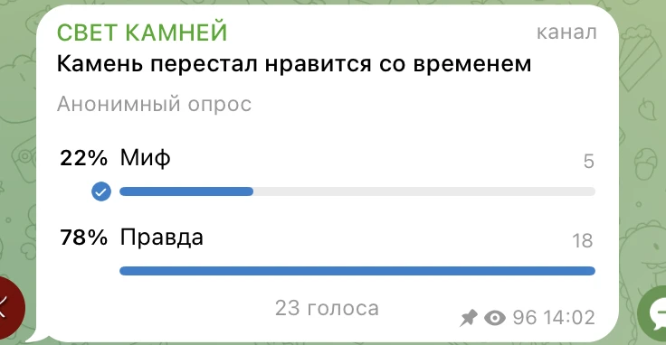 🔮 Результаты меня совсем не удивили 😊

✨ Большинство проголосовали за вариант «Правда».

И если че