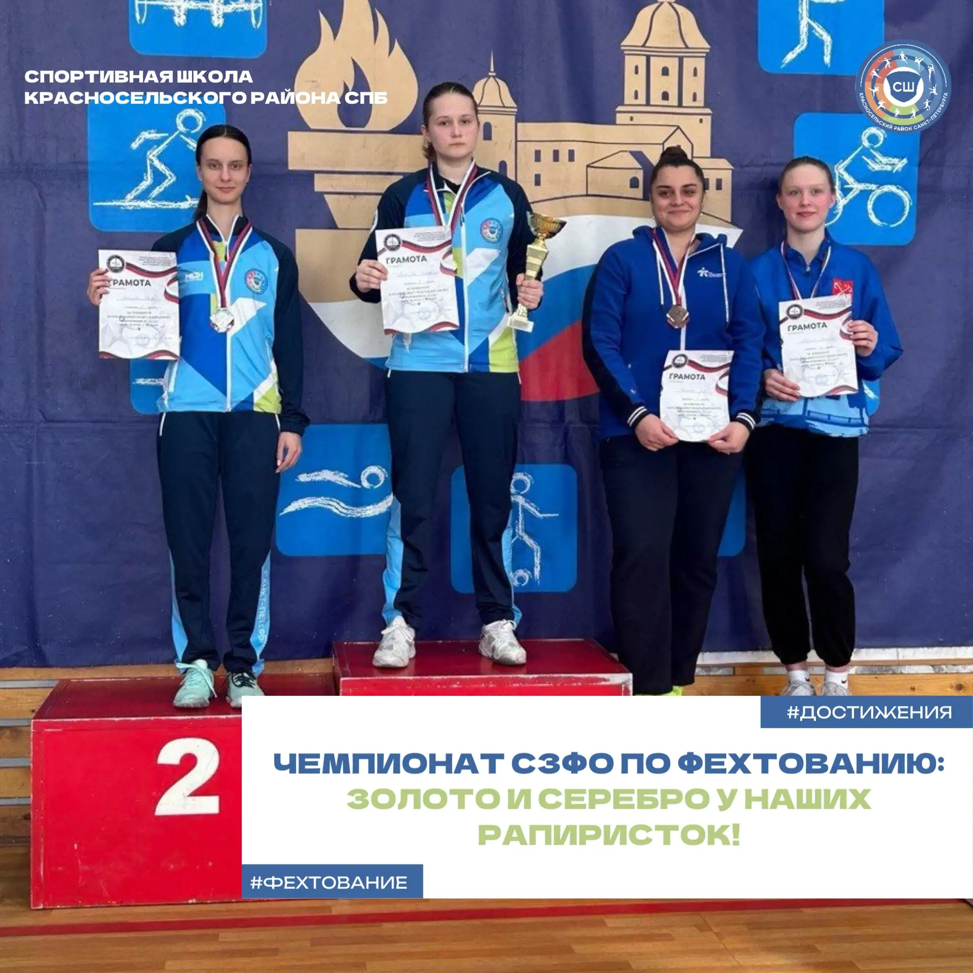 🥇 СЕРАФИМА БЕЛОУСОВА — ЧЕМПИОНКА СЗФО! 🥈 КИРА ЛОБАШЕВА — СЕРЕБРЯНЫЙ ПРИЗЕР!