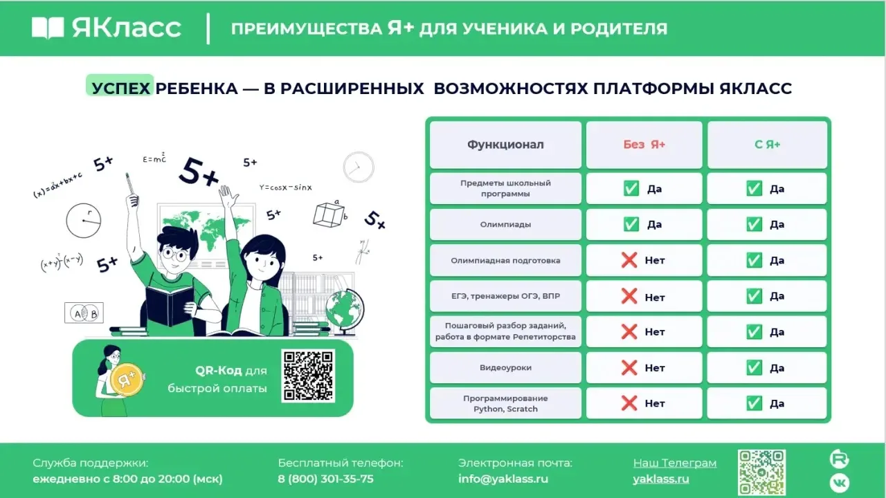 Добрый день. Уважаемые родители и ученики!  Для учеников МБОУ Многопрофильный лицей «Гармония»  дост