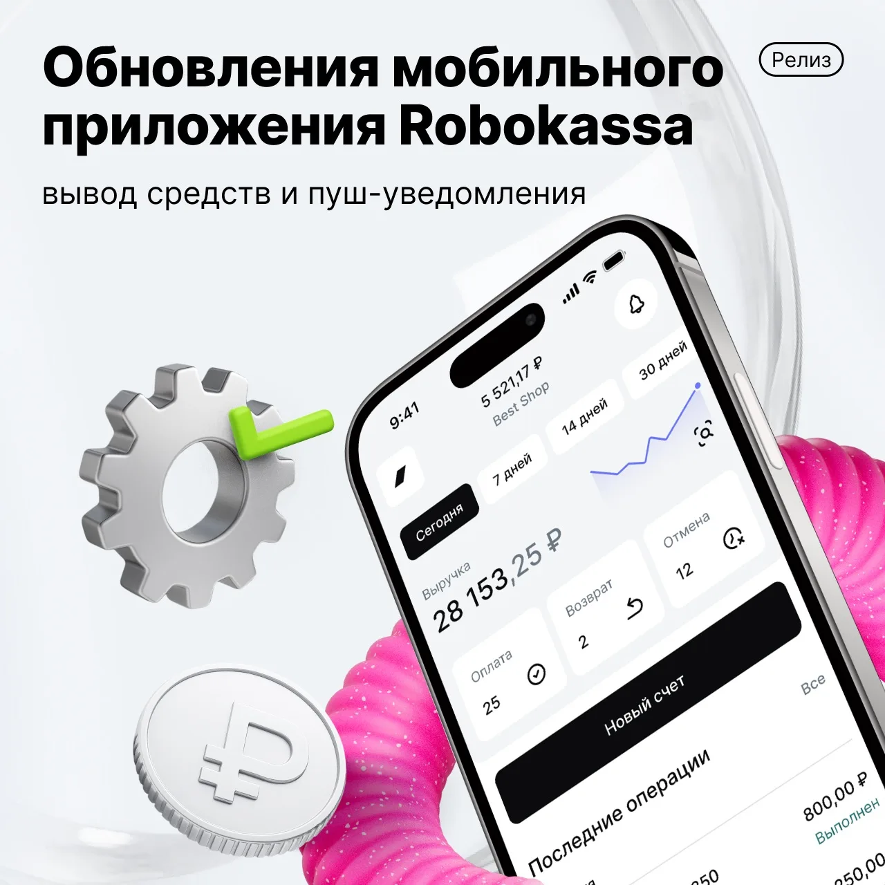 Медиа публикации