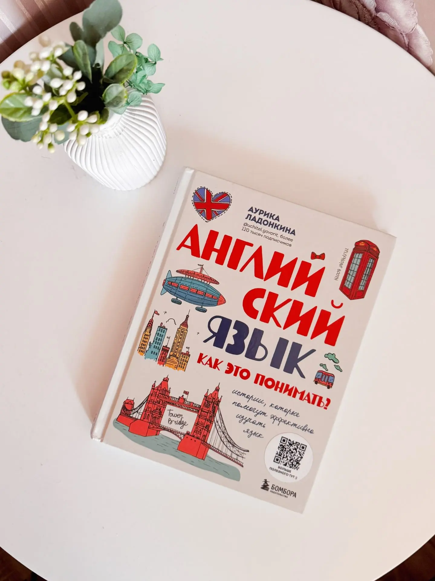 🇬🇧 АНГЛИЙСКИЙ ЯЗЫК. Как это понимать? Истории, которые помогут эффективно изучать язык

Вот такая 