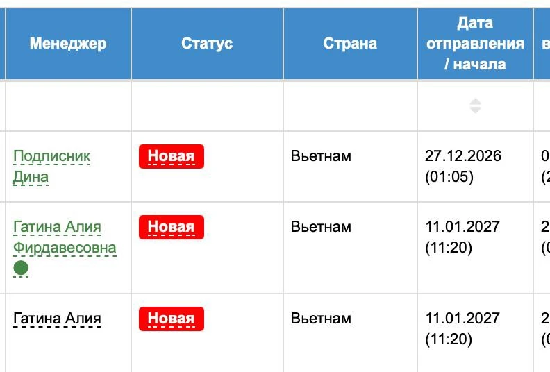 Туры на Новый Год