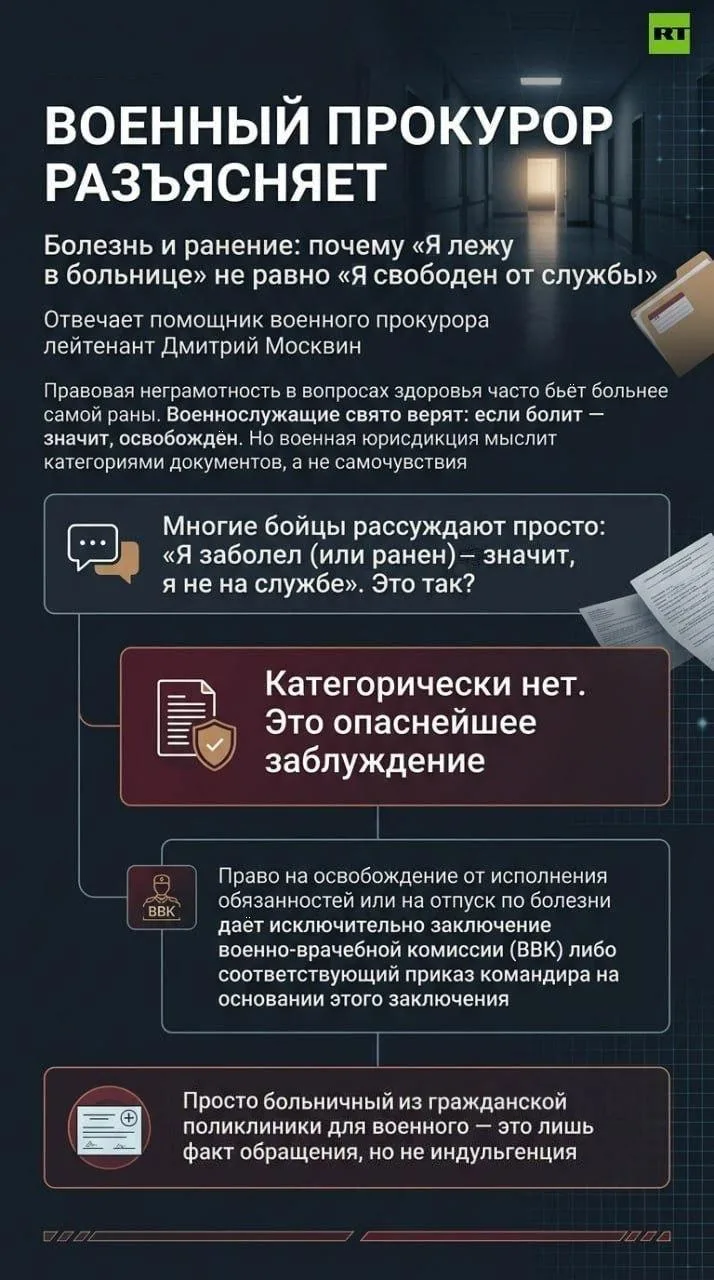 ❗️Важная информация для ветеранов СВО