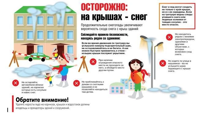 ❗❗ВАЖНАЯ ИНФОРМАЦИЯ ❗❗❗В связи с активным таянием снега возможен сход снежных масс и сосулек с крыши
