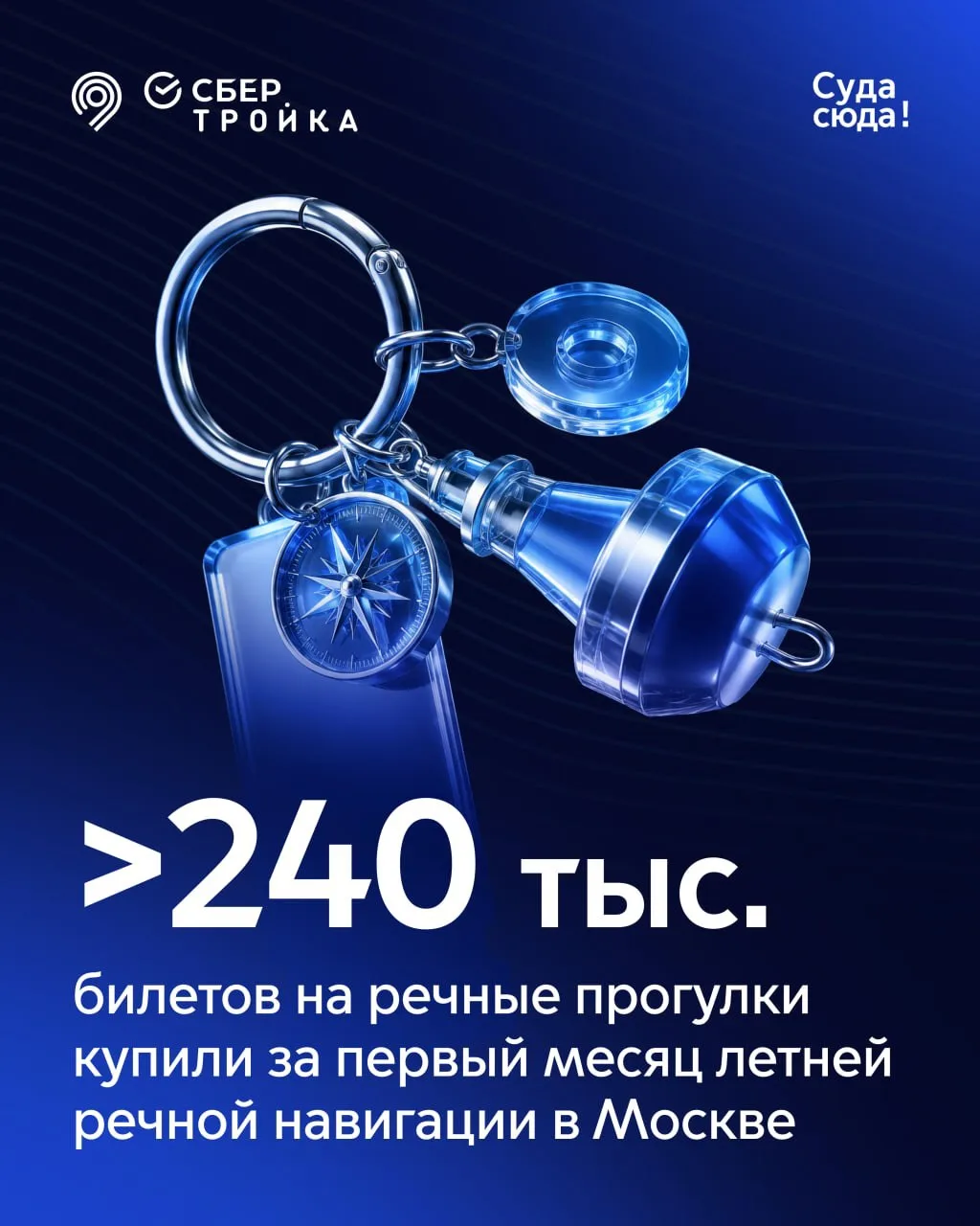 Более 240 тыс. билетов на речные прогулки купили онлайн и в кассах за 1-й месяц работы летней речной