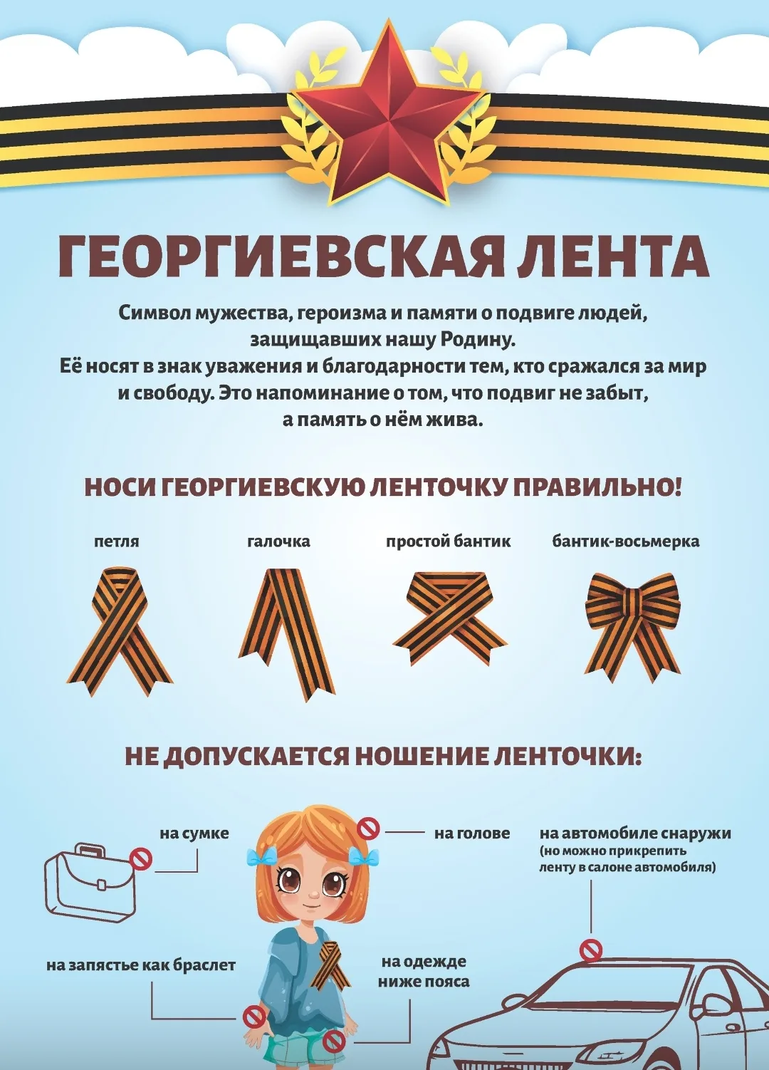 ПРАВИЛА НОШЕНИЯ ГЕОРГИЕВСКОЙ ЛЕНТЫ.