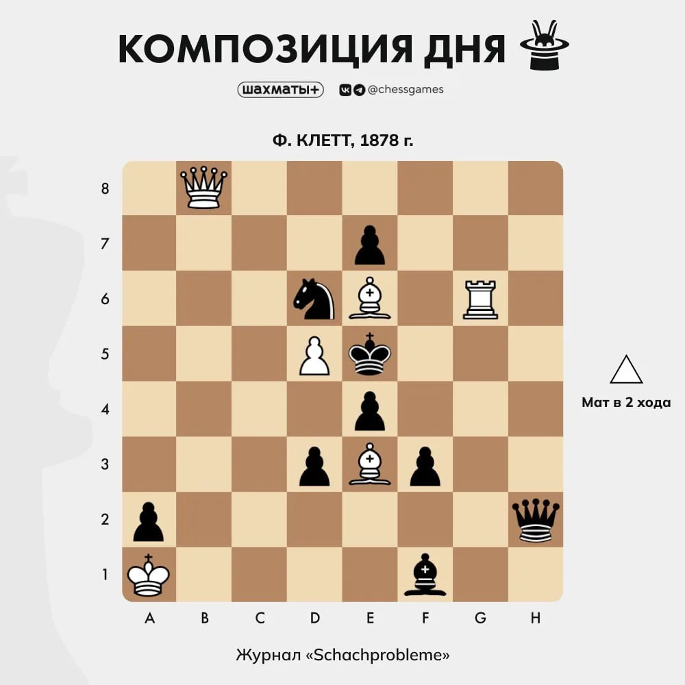 ♟  Композиция дня
🥇 Уровень сложности: продвинутый
📈 Примерный рейтинг: 2300+ Lichess

Филипп Клет