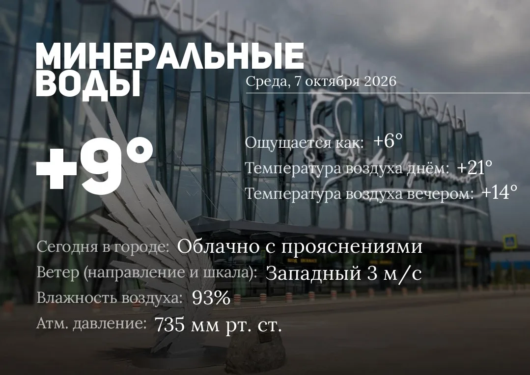 ☀️ Доброе утро, Минеральные Воды!