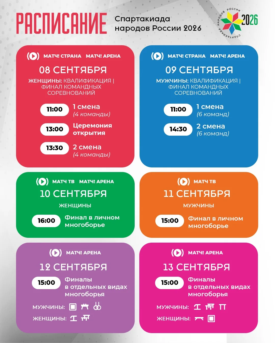 Расписание Спартакиады народов России 2026 по спортивной гимнастике